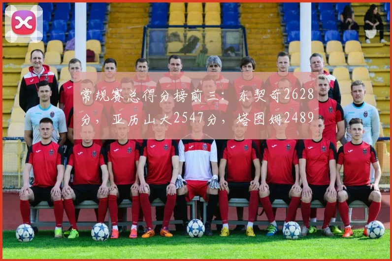 常规赛总得分榜前三：东契奇2628分，亚历山大2547分，塔图姆2489分